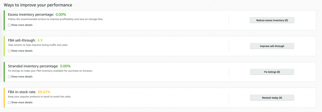 Amazon IPI Score Improvements